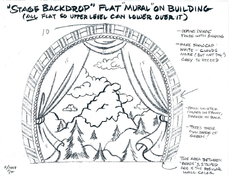 Stage design